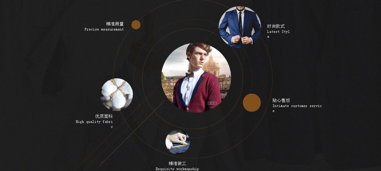 GENTLE&nbsp;TAILOR英国简特泰勒服饰品